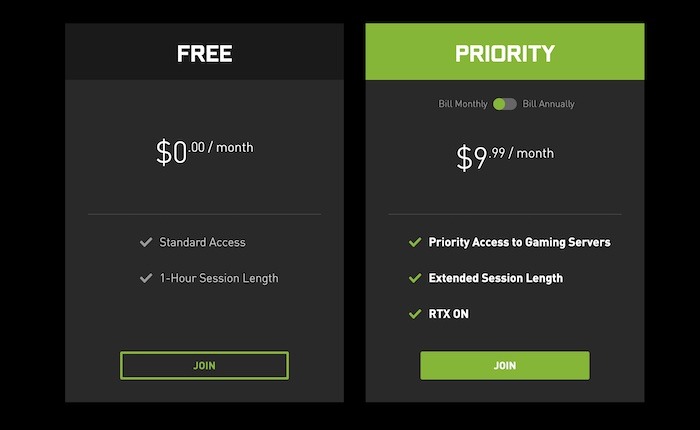 What Is Geforce Now Pricing