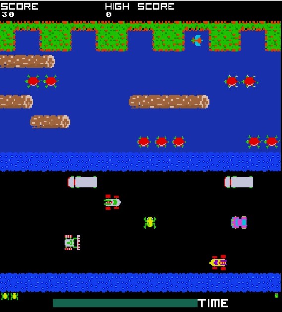 Quick Web Browser Games To Play When Youre Feeling Whatever Frogger Game