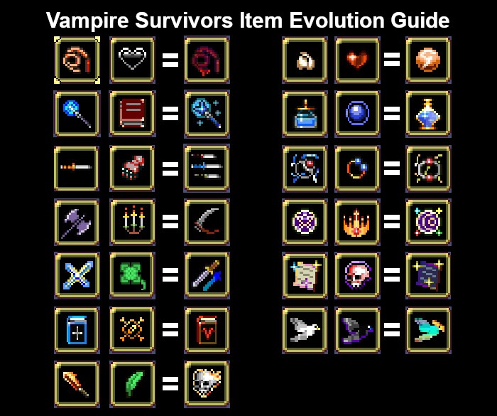 Vampire Survivor Items Guide