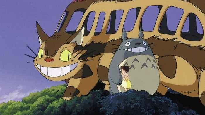 Every Studio Ghibli Movie My Neighbour Totoro
